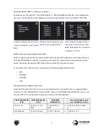 Preview for 4 page of Team Blacksheep CROSSFIRE Micro TX Quick Start Manual