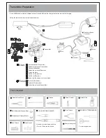 Preview for 4 page of Team C Stoke E Offroad Buggy Manual