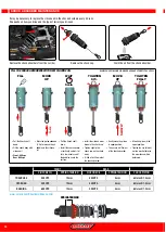 Preview for 10 page of Team Corally PYTHON C-00182 Quick Start User Manual