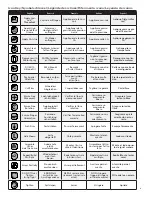 Preview for 9 page of Team Losi 22SCT User Manual