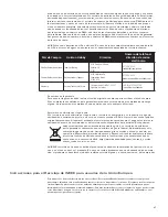 Preview for 67 page of Team Losi 22SCT User Manual