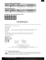 Preview for 17 page of Team Losi 22T Instruction Manual