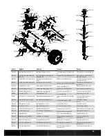 Preview for 35 page of Team Losi 22T Instruction Manual