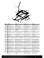 Preview for 36 page of Team Losi 22T Instruction Manual