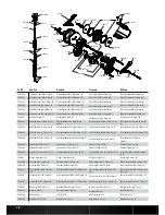 Preview for 38 page of Team Losi 22T Instruction Manual