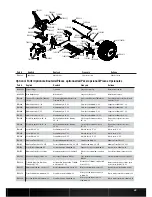 Preview for 39 page of Team Losi 22T Instruction Manual