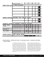 Preview for 17 page of Team Losi 5IVE-T Instruction Manual