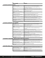 Preview for 66 page of Team Losi 5IVE-T Instruction Manual