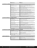 Preview for 68 page of Team Losi 5IVE-T Instruction Manual