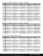 Preview for 76 page of Team Losi 5IVE-T Instruction Manual