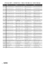 Preview for 70 page of Team Losi 8IGHT-XE Manual