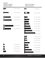 Preview for 24 page of Team Losi Desert Buggy XL-E Instruction Manual