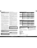 Preview for 28 page of Team Losi Mini-Rock Crawler LOSB0222 Instruction Manual