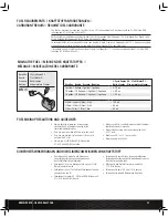 Preview for 20 page of Team Losi MINI WRC RTR LOS05007 Manual