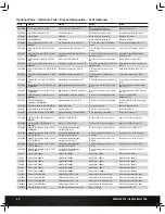 Preview for 49 page of Team Losi MINI WRC RTR LOS05007 Manual