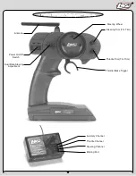 Preview for 6 page of Team Losi Night Crawler User Manual