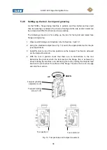 Preview for 37 page of Team SILK AX48-120 Instruction Manual