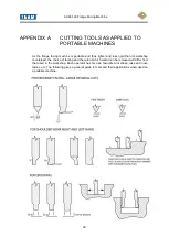 Preview for 70 page of Team SILK AX48-120 Instruction Manual