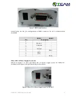 Preview for 5 page of Team TMN-51T Hardware User'S Manual