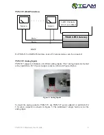 Preview for 8 page of Team TMN-51T Hardware User'S Manual