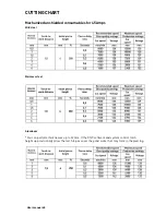 Preview for 45 page of TEAMWELDER Plasma CUT 105 User Manual