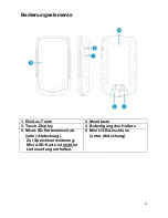 Preview for 4 page of Teasi One 2 Quick Start Manual