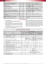 Preview for 18 page of TEC Electronics Prizrak-810 Technical Manual