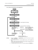 Preview for 42 page of TEC 426-T3 SERIES Maintenance Manual