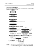 Preview for 52 page of TEC 426-T3 SERIES Maintenance Manual