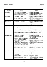 Preview for 29 page of TEC B-370 Series Maintenance Manual