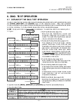 Preview for 31 page of TEC B-370 Series Maintenance Manual