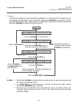 Preview for 32 page of TEC B-370 Series Maintenance Manual