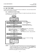 Preview for 33 page of TEC B-370 Series Maintenance Manual