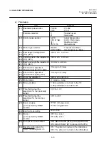 Preview for 35 page of TEC B-370 Series Maintenance Manual