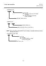 Preview for 38 page of TEC B-370 Series Maintenance Manual