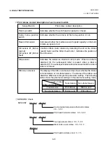 Preview for 40 page of TEC B-370 Series Maintenance Manual