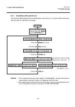 Preview for 42 page of TEC B-370 Series Maintenance Manual