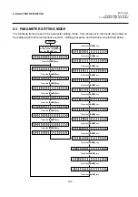 Preview for 43 page of TEC B-370 Series Maintenance Manual