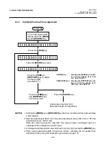 Preview for 46 page of TEC B-370 Series Maintenance Manual