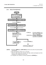 Preview for 52 page of TEC B-370 Series Maintenance Manual