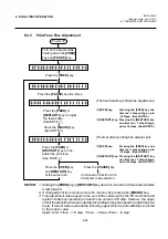 Preview for 54 page of TEC B-370 Series Maintenance Manual