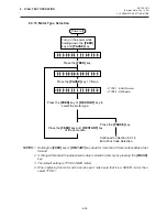 Preview for 73 page of TEC B-470 SERIES Maintenance Manual