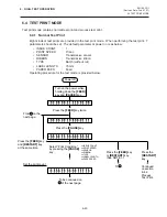 Preview for 77 page of TEC B-470 SERIES Maintenance Manual