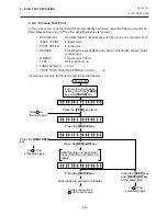 Preview for 82 page of TEC B-470 SERIES Maintenance Manual