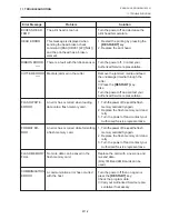 Preview for 27 page of TEC B-570-QP Series Owner'S Manual