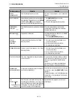 Preview for 79 page of TEC B-570-QP Series Owner'S Manual