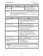 Preview for 80 page of TEC B-570-QP Series Owner'S Manual