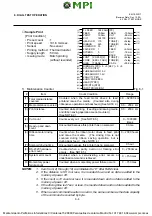 Preview for 33 page of TEC B-672 Series Maintenance Manual