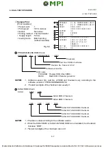 Preview for 36 page of TEC B-672 Series Maintenance Manual