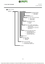 Preview for 38 page of TEC B-672 Series Maintenance Manual